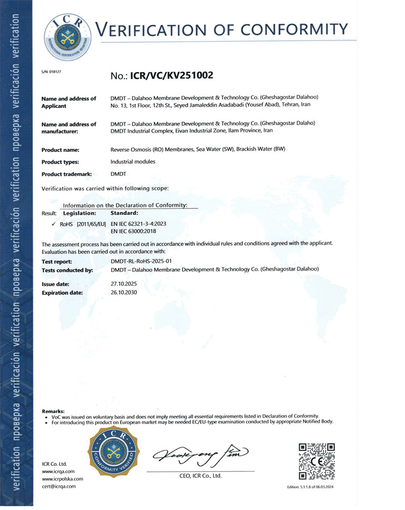 certificate certificate